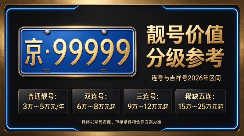 北京小牛京牌业务大厅